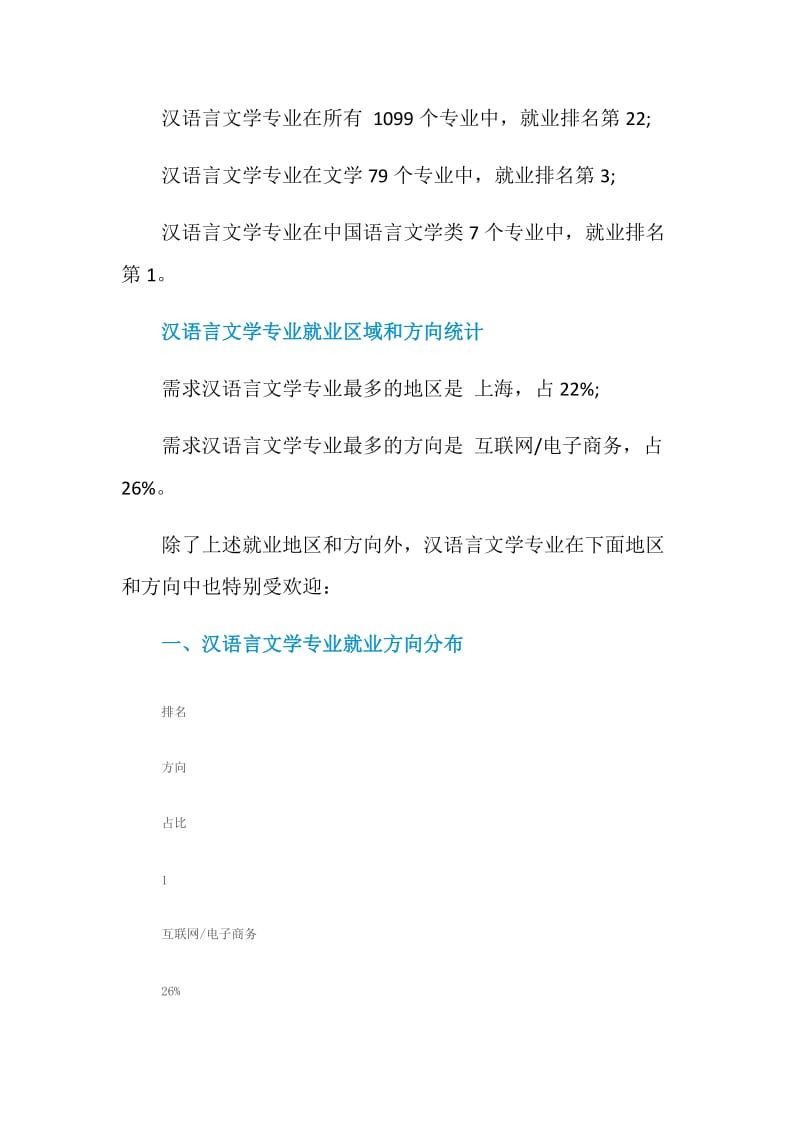 2020汉语言文学专业就业前景分析.doc_第2页