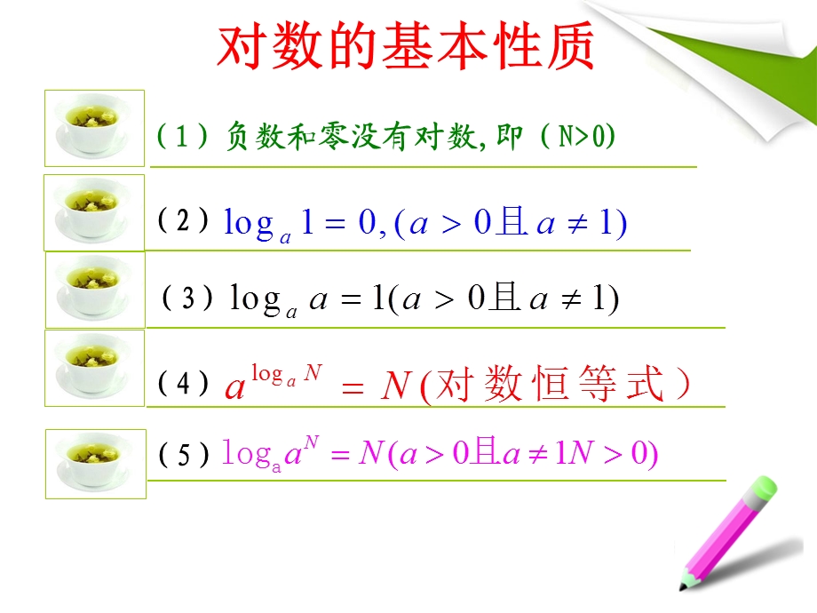 对数与对数运算(2)——对数的运算性质(优秀经典公开课课件).ppt_第3页