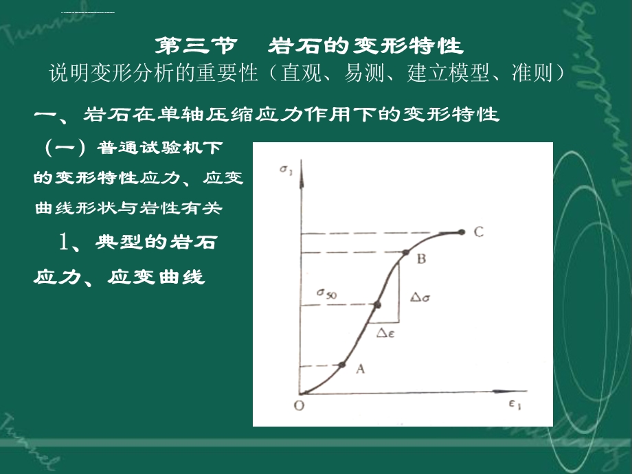 岩石的变形特性ppt课件.ppt_第1页