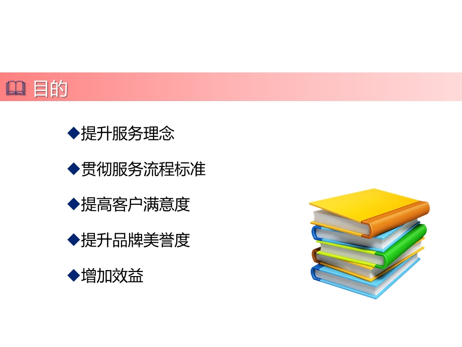 汽车售后服务流程标准培训教材课件.pptx_第2页