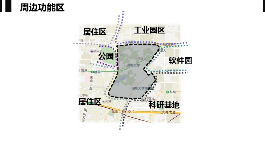 大学校园规划案例课件.ppt_第3页