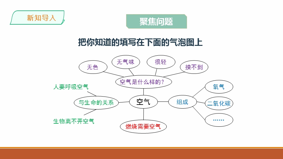 教科版科学 三年级上册 《感受空气》ppt课件.pptx_第3页