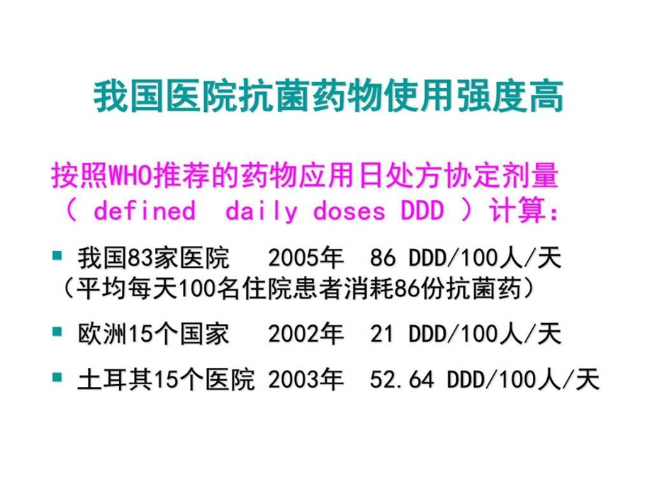 抗菌药物临床应用管理 课件.ppt_第3页