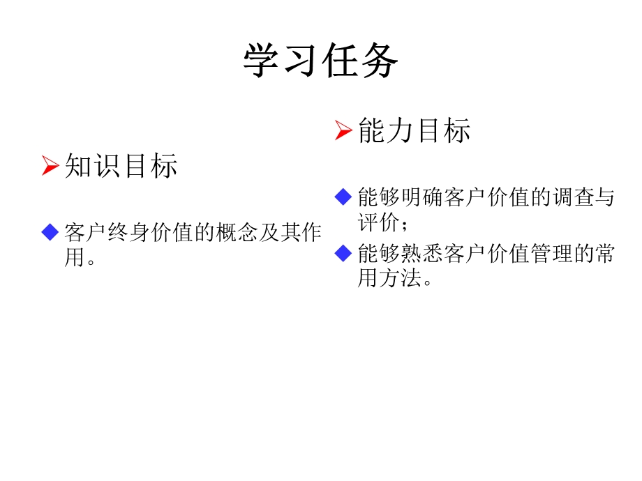 客户价值管理.pptx_第2页