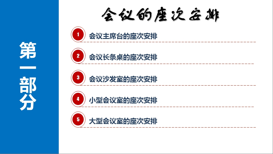 座次礼仪安排常识ppt课件.ppt_第3页