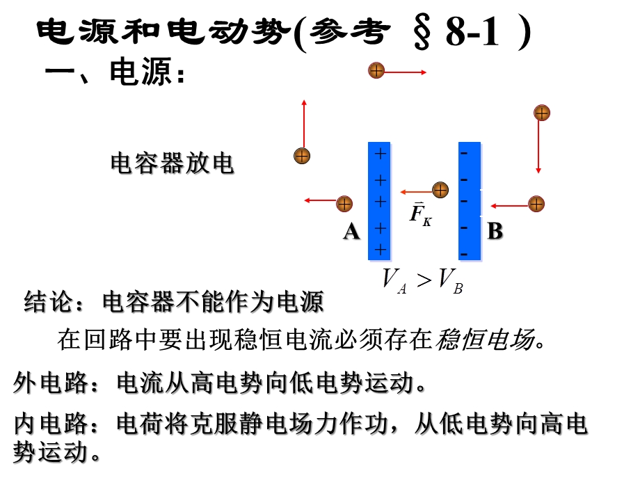 大学物理电磁感应课件.ppt_第2页