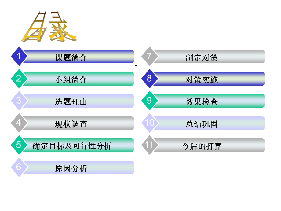 排水板施工质量控制QC课件.pptx_第2页