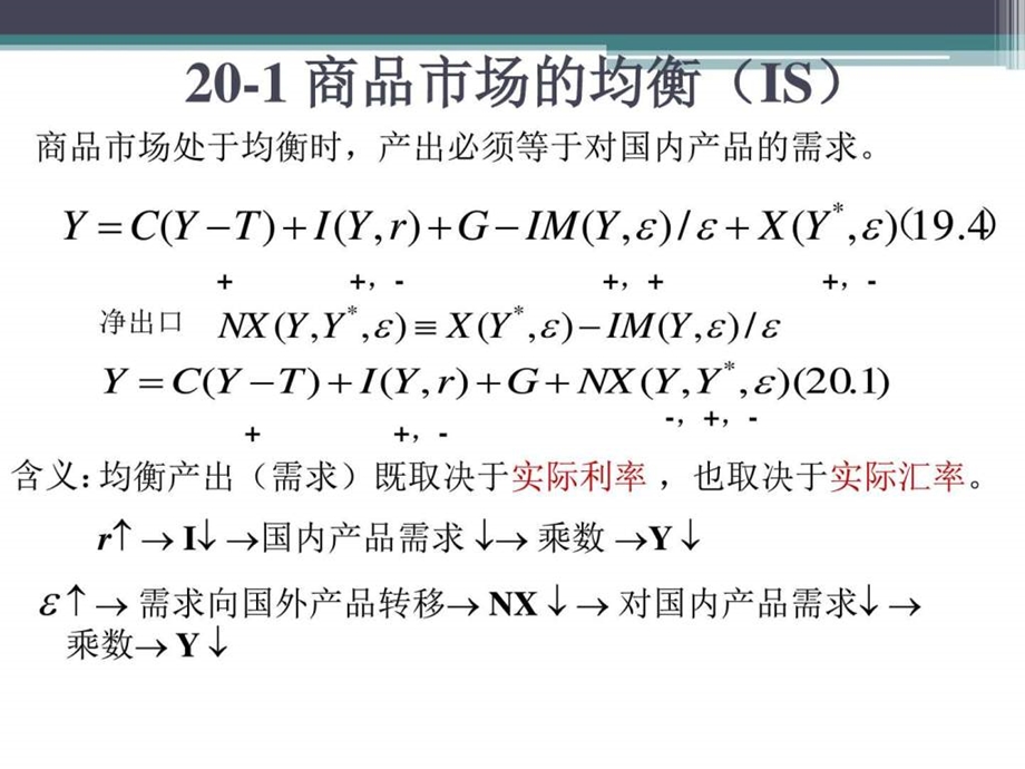 宏观经济学布兰查德第六版第20章产出利率与汇率课件.ppt_第3页