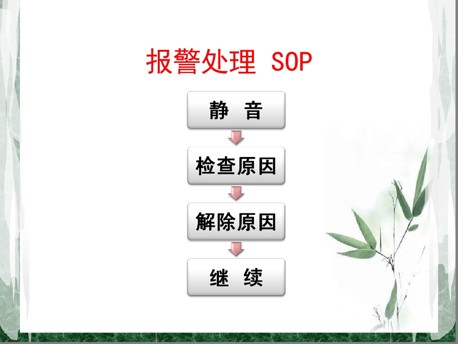 常见报警及处理优质课件.ppt_第3页