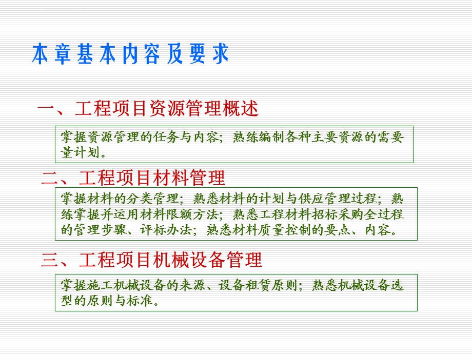 工程项目资源管理ppt课件.ppt_第2页