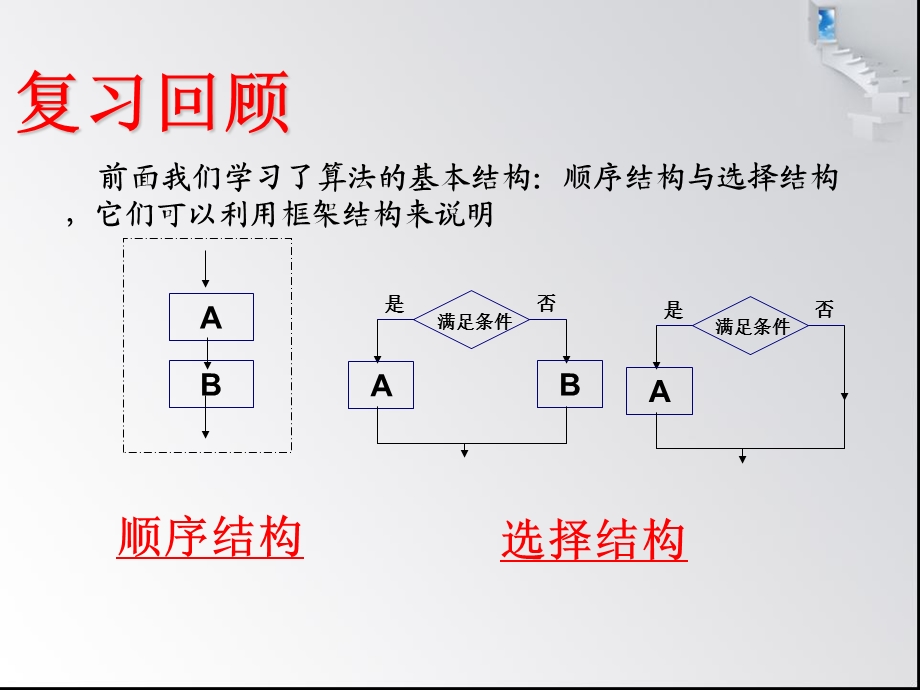 必修三循环结构ppt课件.ppt_第2页