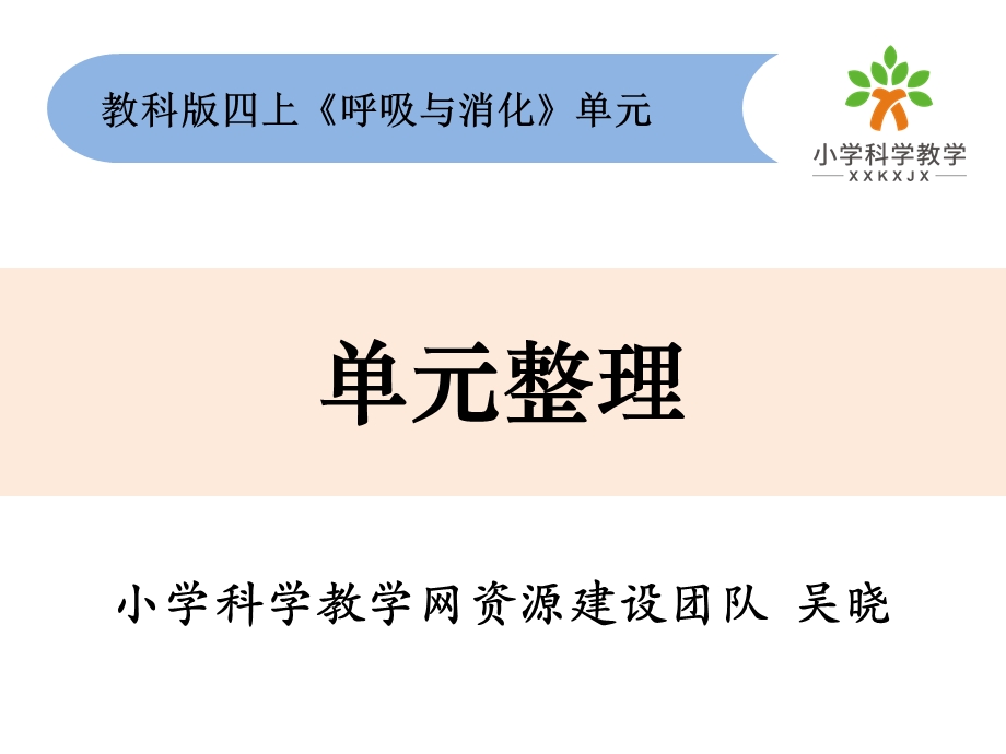 教科版小学科学四上第二单元《呼吸与消化》单元整理ppt课件.pptx_第1页