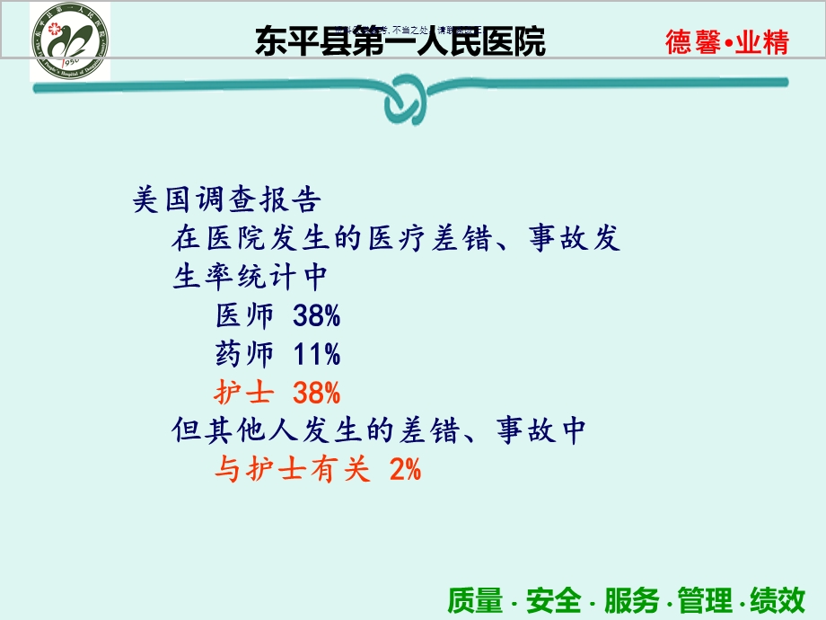 护理安全管理制度课件.ppt_第2页