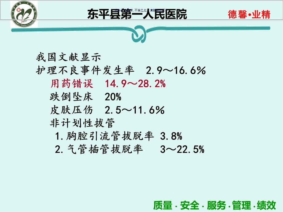 护理安全管理制度课件.ppt_第3页