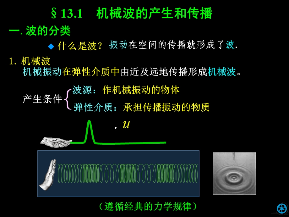 大学物理机械波课件.ppt_第2页