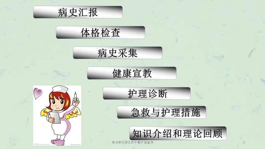 急性有机磷农药中毒护理查房课件.ppt_第2页