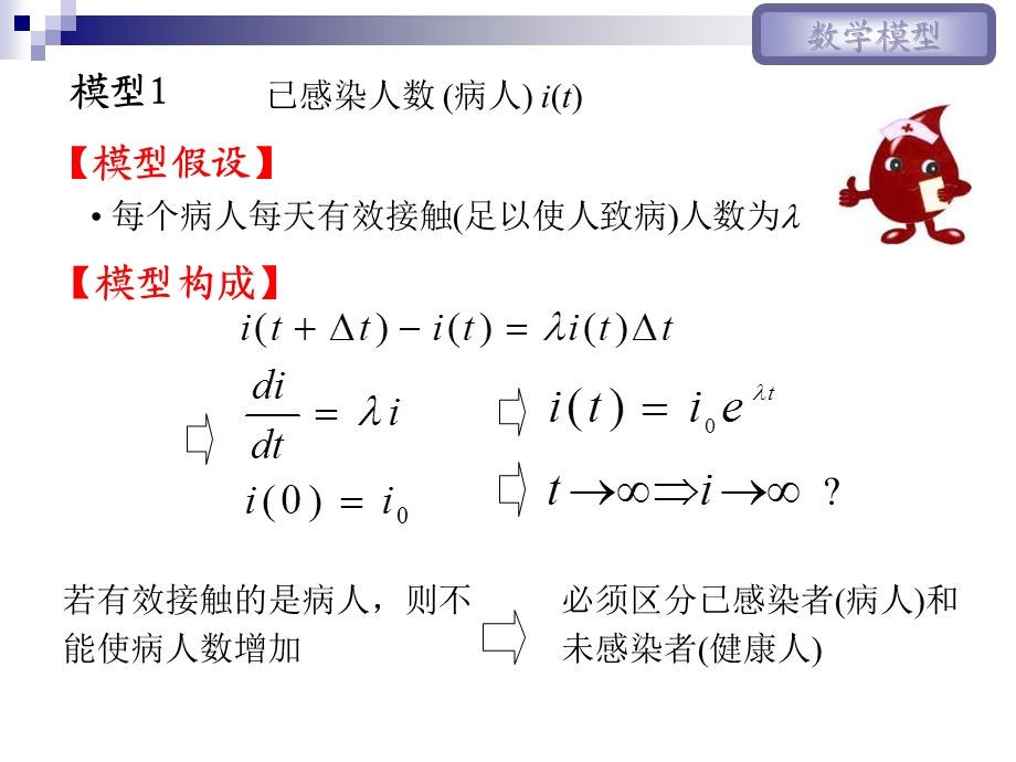 数学模型之SIR数学模型ppt课件.ppt_第3页