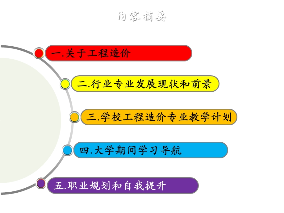 版工程造价专业介绍建筑系专用课件.ppt_第3页