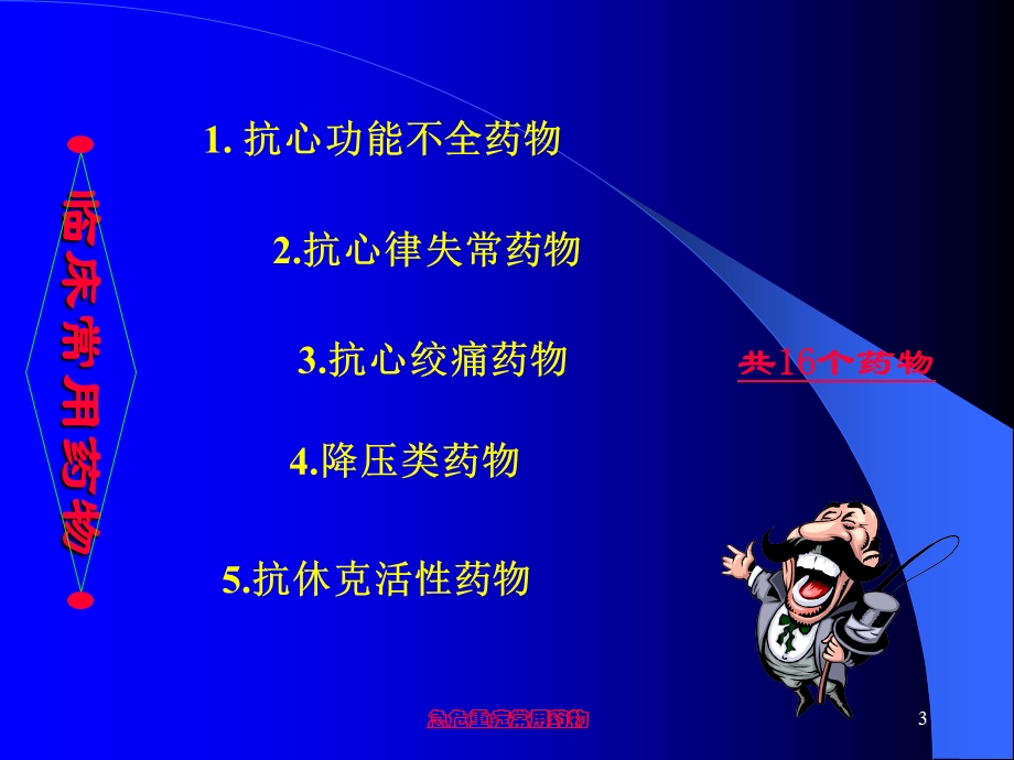 急危重症常用药物培训课件.ppt_第3页