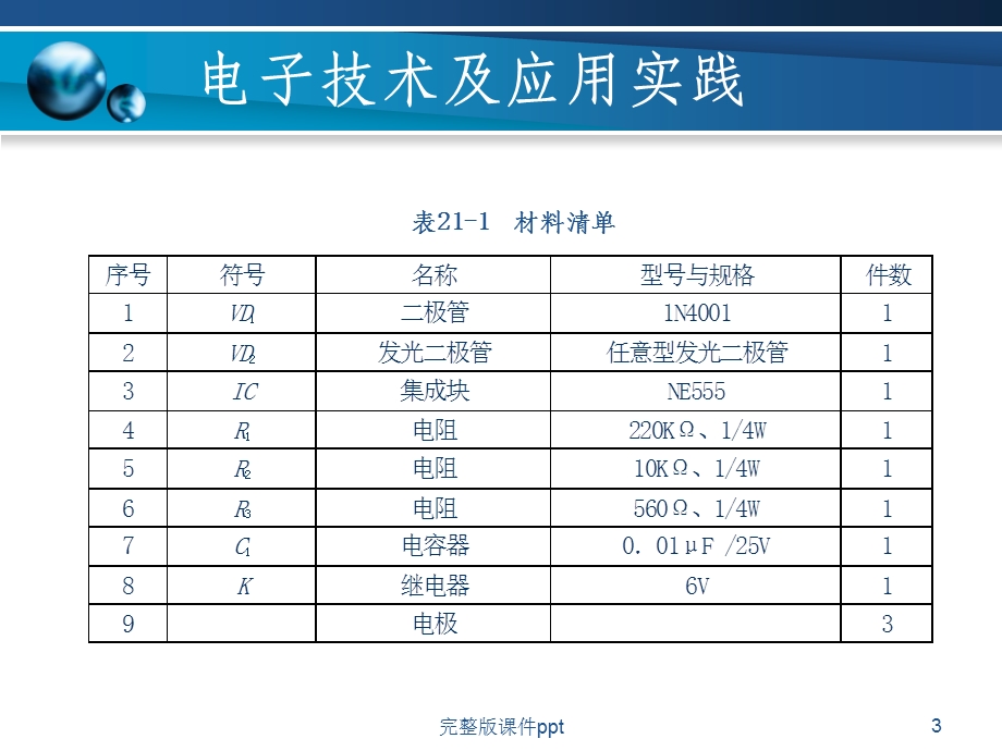 电子技术及应用实践课题课件.ppt_第3页