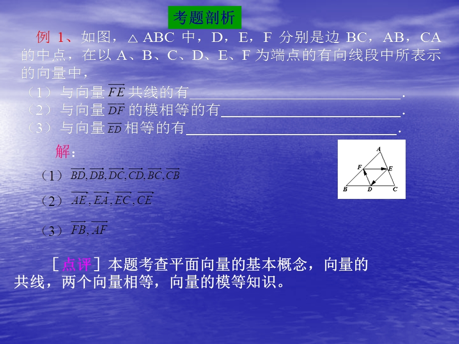 平面向量复习课件.ppt_第2页