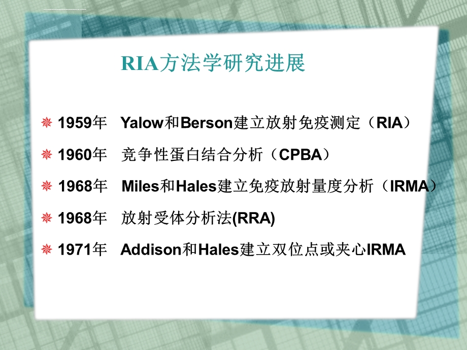 放射免疫测定法ppt课件.ppt_第3页