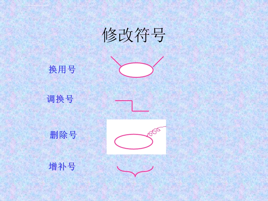 小学修改病句练习（带答案）ppt课件.ppt_第3页