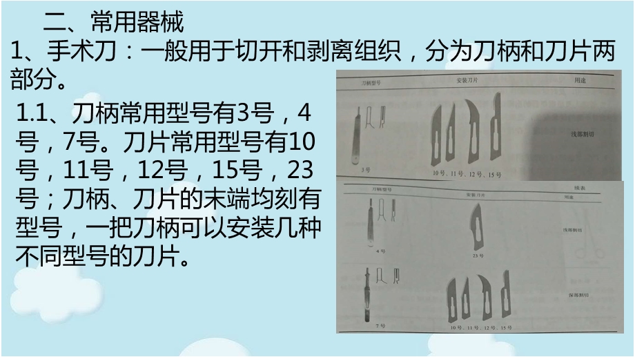 手术器械传递方法ppt课件.pptx_第3页