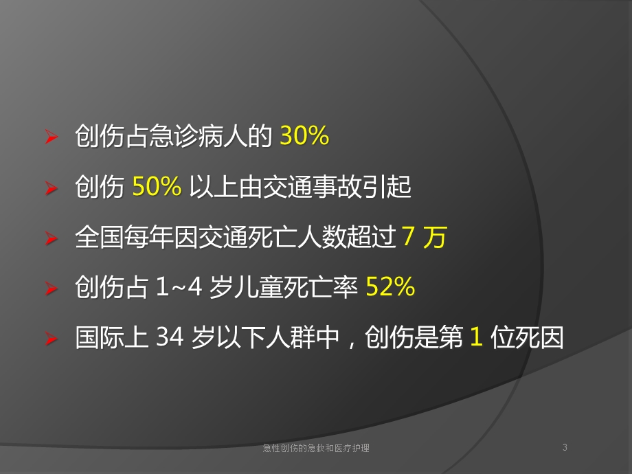 急性创伤的急救和医疗护理培训课件.ppt_第3页