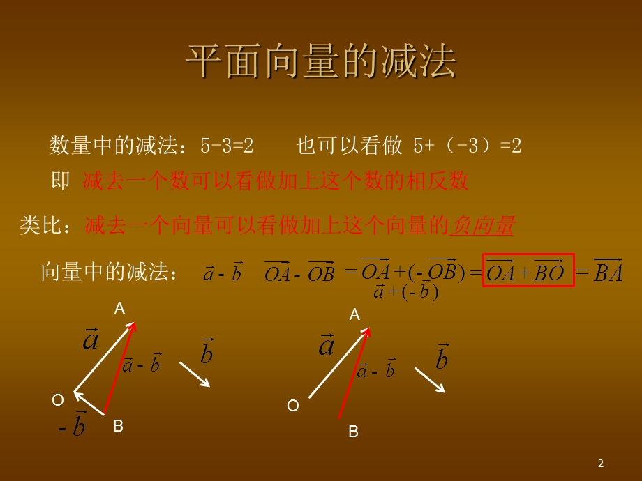 平面向量的减法运算ppt课件.pptx_第2页