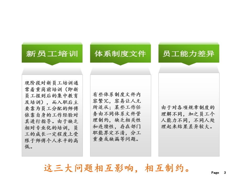 流程梳理项目汇报材料课件.ppt_第3页