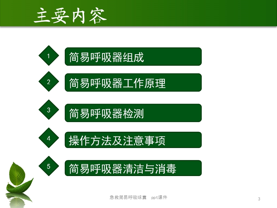 急救简易呼吸球囊课件.ppt_第3页