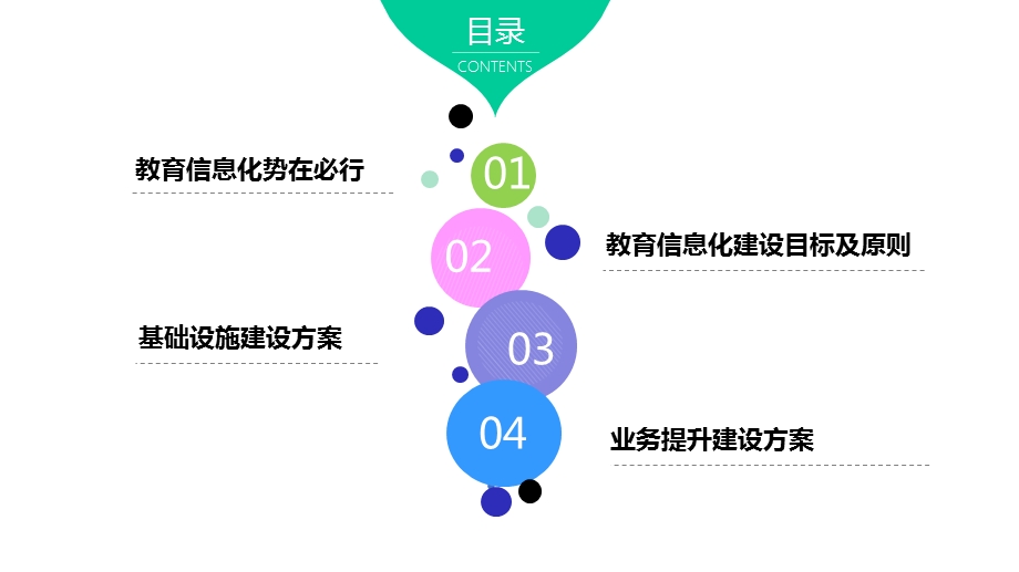 智慧校园信息化咨询方案.ppt_第2页