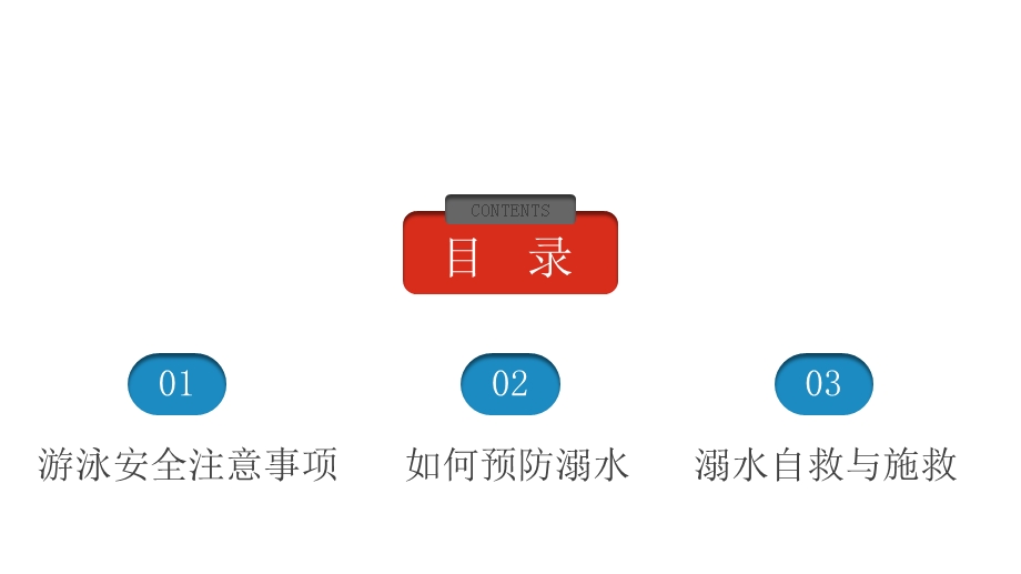 大学生防溺水安全教育知识课件.pptx_第2页