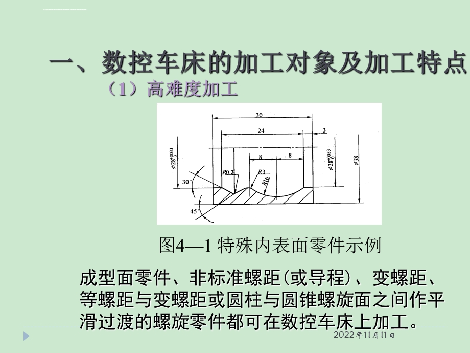 数控车床编程和操作全ppt课件.ppt_第2页