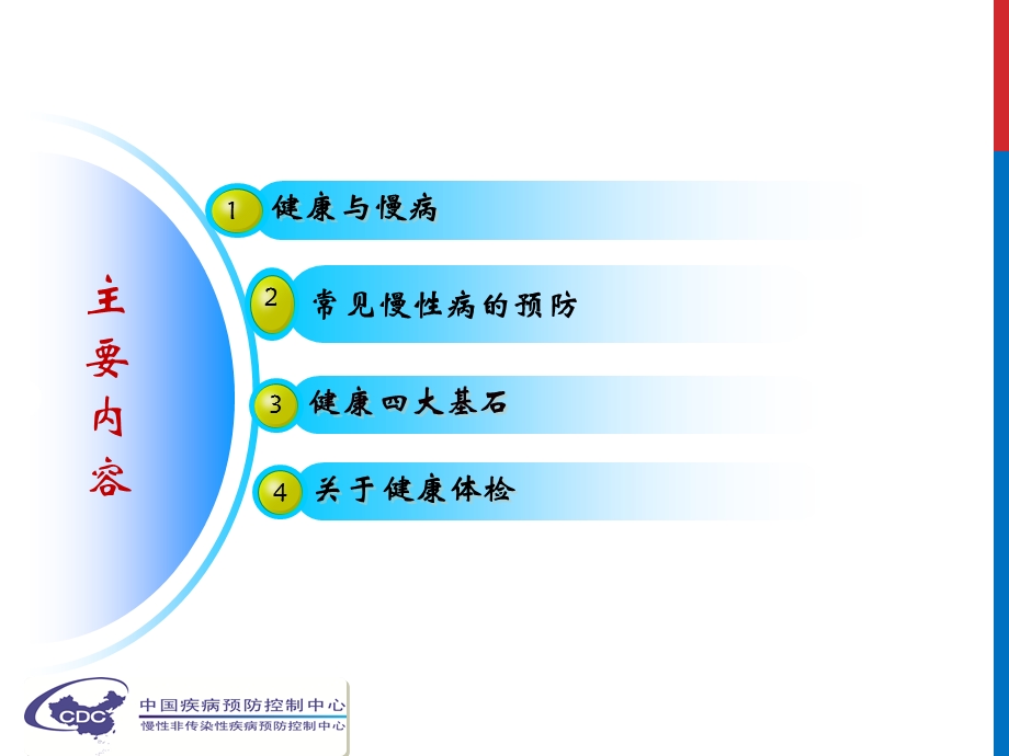 慢性病防治知识的讲座ppt课件.ppt_第2页