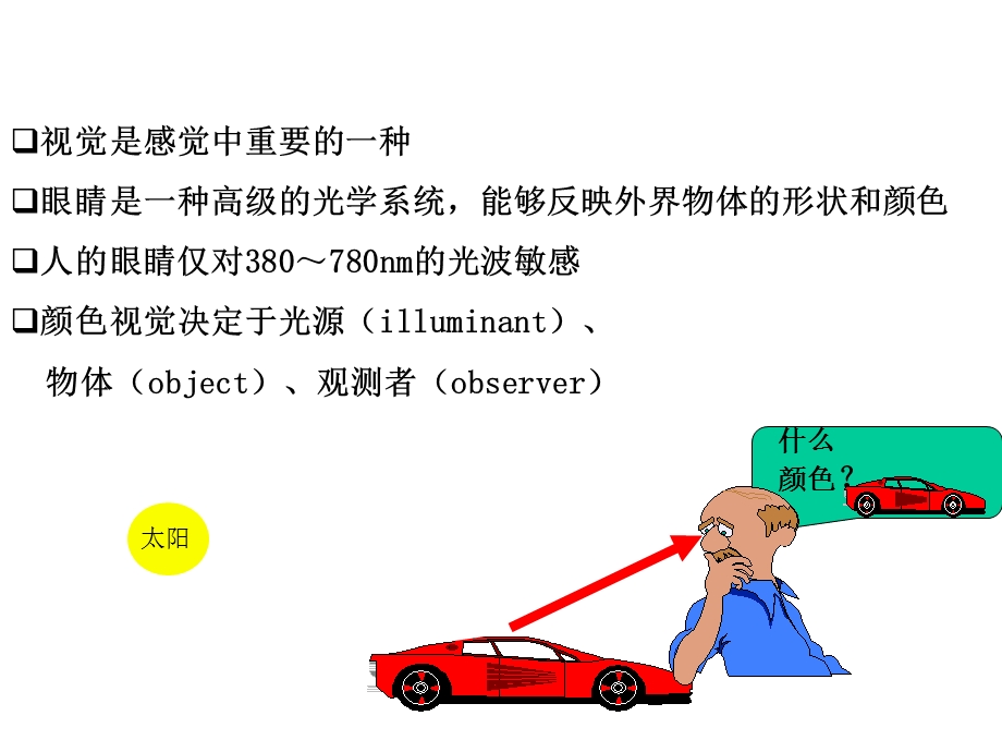 测色及计算机配色第二版第二章课件.ppt_第3页