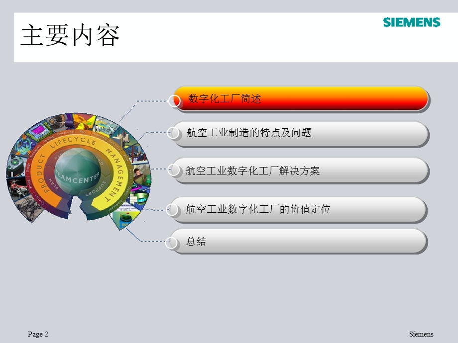 数字化工厂解决方案ppt课件.pptx_第2页