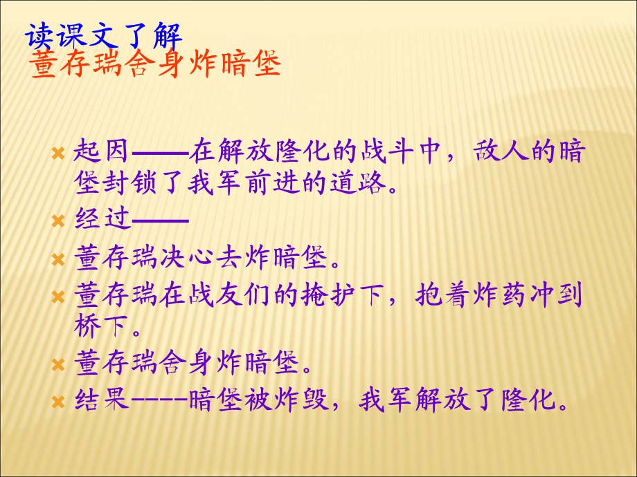 小学语文《董存瑞舍身炸暗堡》ppt课件.ppt_第3页