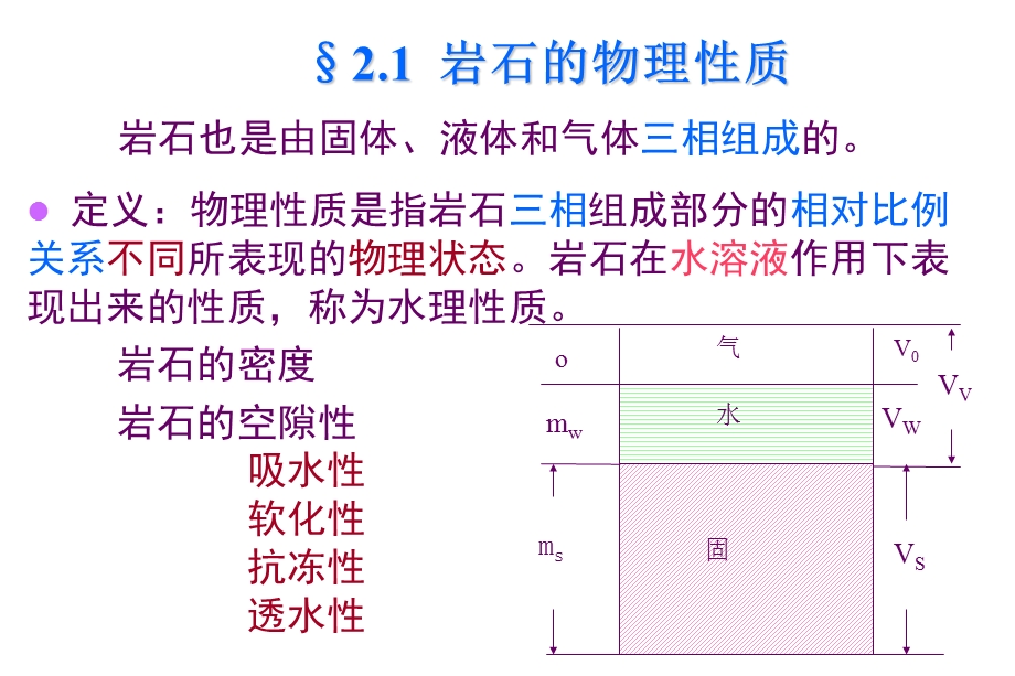 岩石的物理性质ppt课件.ppt_第2页