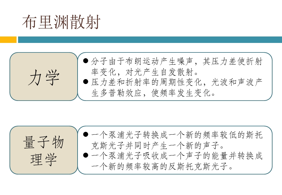 布里渊散射及BOTDR原理ppt课件.pptx_第3页