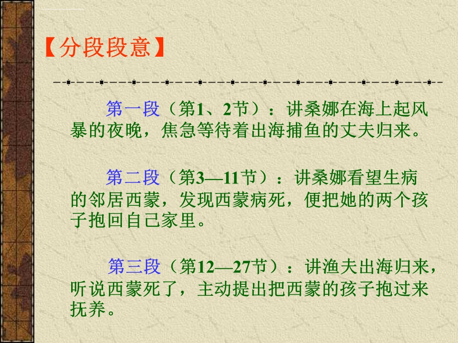 小学六年级上册语文第九课穷人PPT课件.ppt_第3页