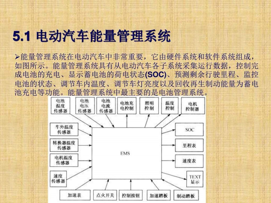 新能源汽车概论5 课件.ppt_第2页