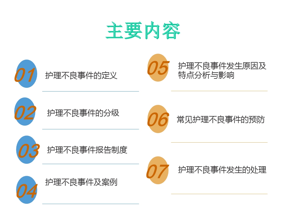 护理不良事件的预防与处理课件.pptx_第2页