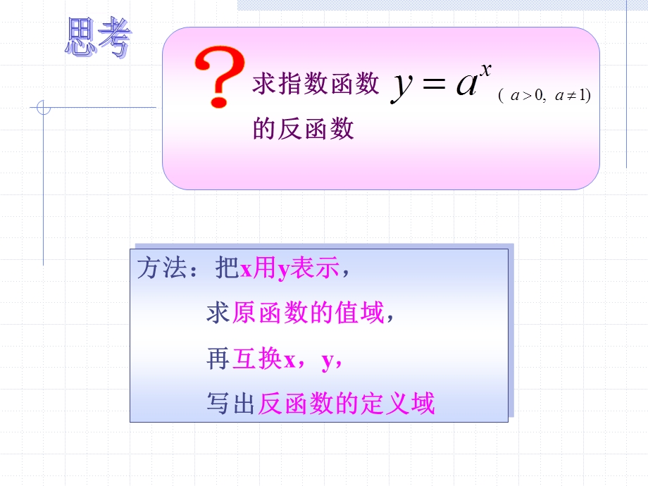 对数函数的图象和性质ppt课件.ppt_第2页