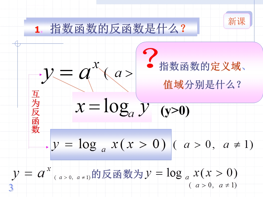 对数函数的图象和性质ppt课件.ppt_第3页