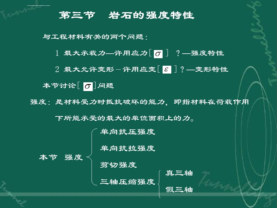 岩石的强度特性ppt课件.ppt_第1页