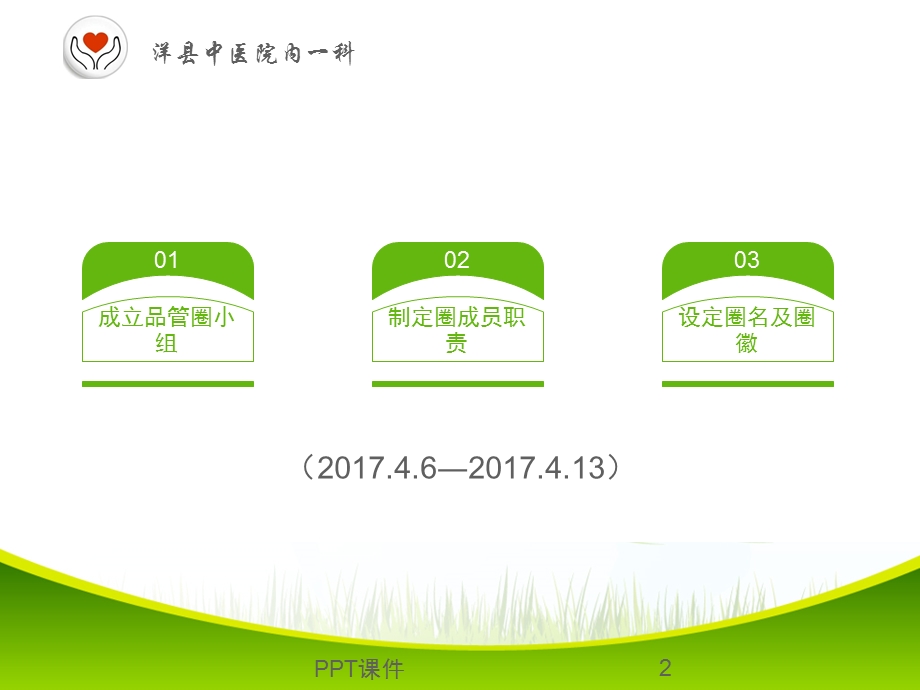 护理品管圈QCC成果汇报课件.ppt_第2页