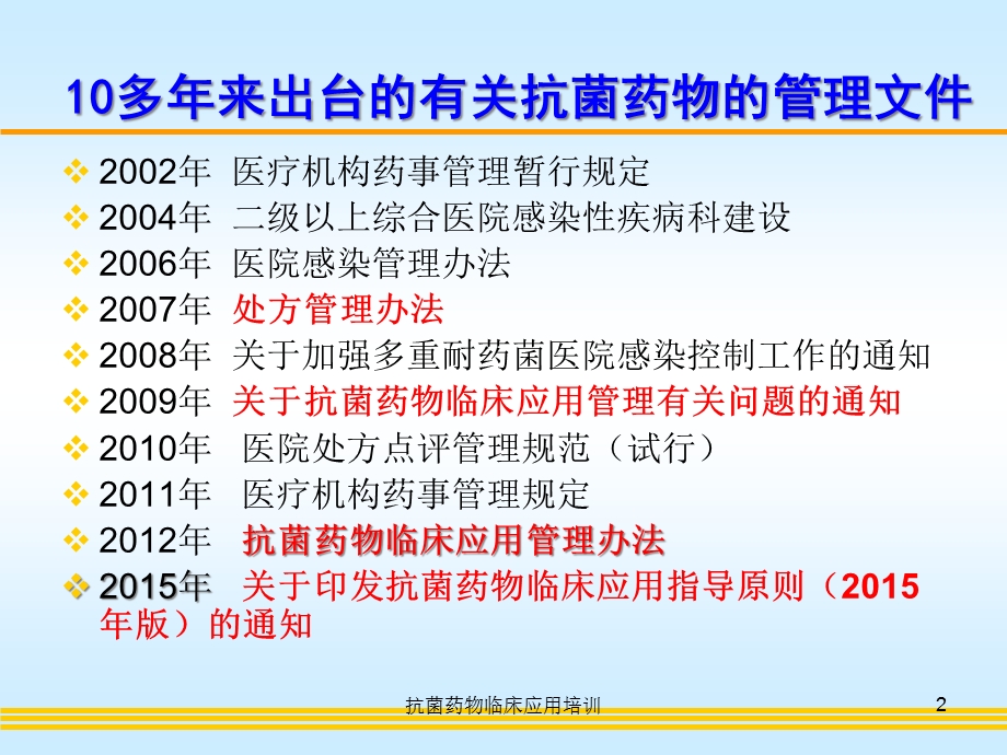 抗菌药物临床应用培训培训课件.ppt_第2页