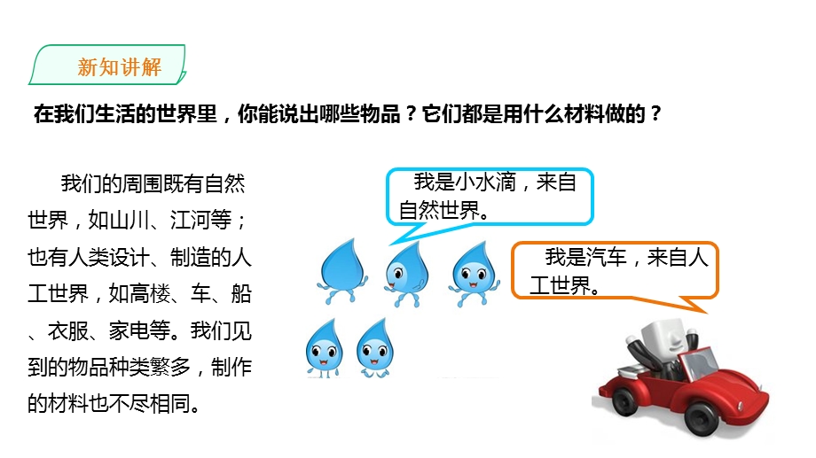 教科版小学科学二年级上册21我们生活的世界课件.ppt_第3页